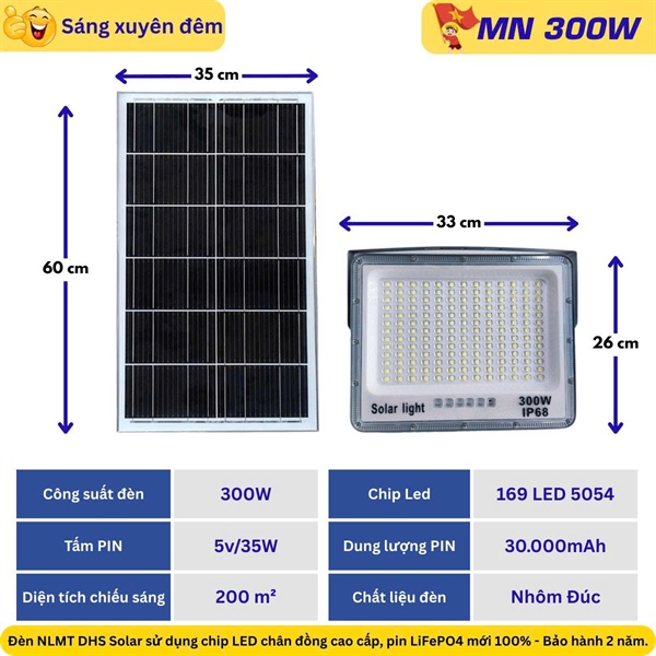 Solar light Đèn Pha Mắt Ngọc 300W ( MN300 ) --- Bộ đèn năng lượng mặt trời solar light 300W, gồm tấm pin và giá đỡ
