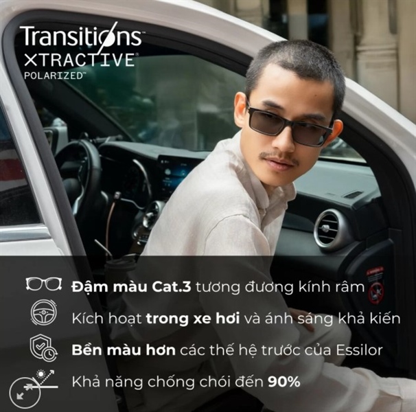 Tròng Kính Đổi Màu Transitions XTRActive Polarized Essilor