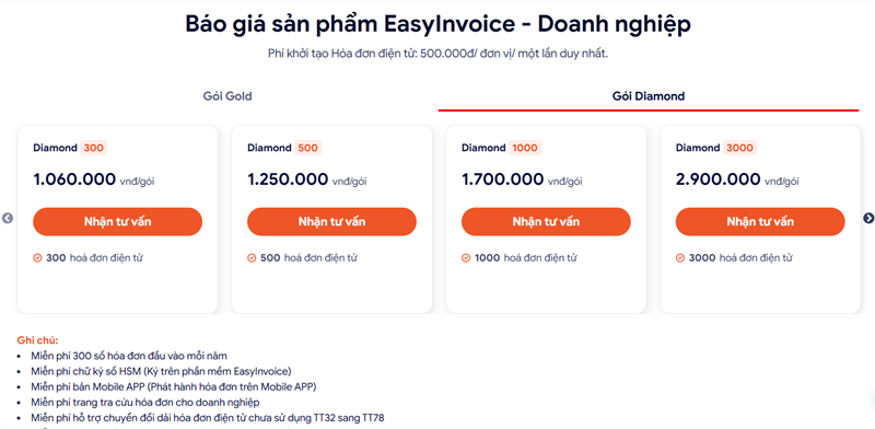 Combo Phần mềm HDDT EasyInvoice + Chữ ký số từ xa HSM